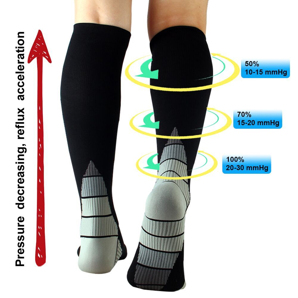 Nuevos calcetines de compresió - Crossfit Training reseña y precio